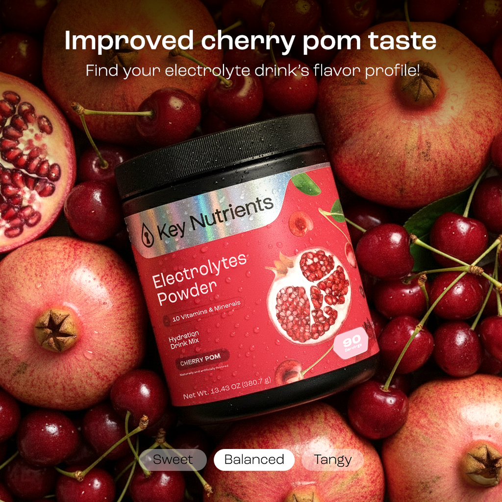 Electrolyte Powder for Hydration & Recovery – Sugar-Free Drink Mix