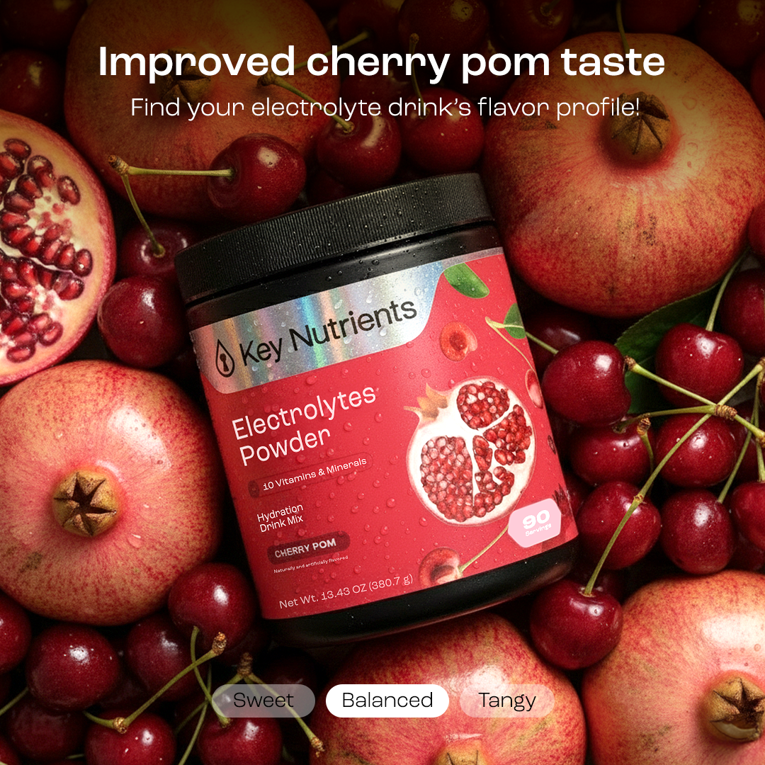 Electrolyte Powder for Hydration & Recovery – Sugar-Free Drink Mix