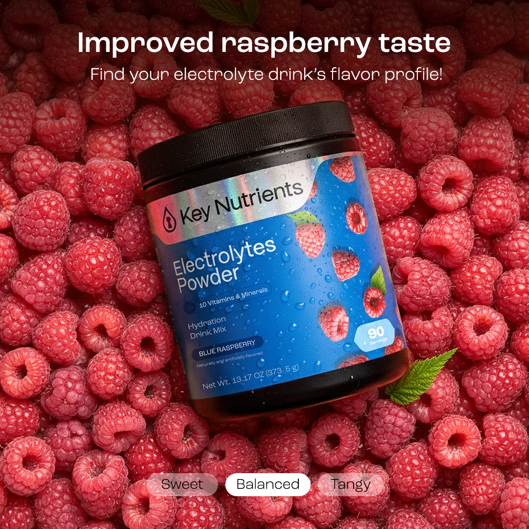 Electrolyte Powder for Hydration & Recovery – Sugar-Free Drink Mix