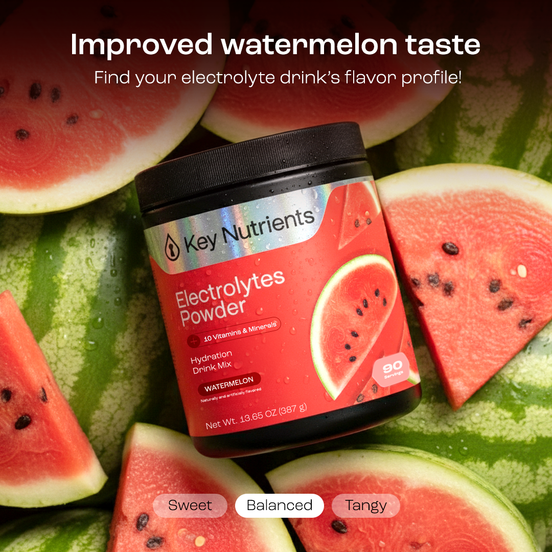 Electrolyte Powder for Hydration & Recovery – Sugar-Free Drink Mix