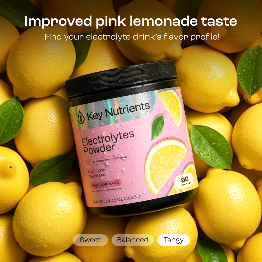 Electrolyte Powder for Hydration & Recovery – Sugar-Free Drink Mix
