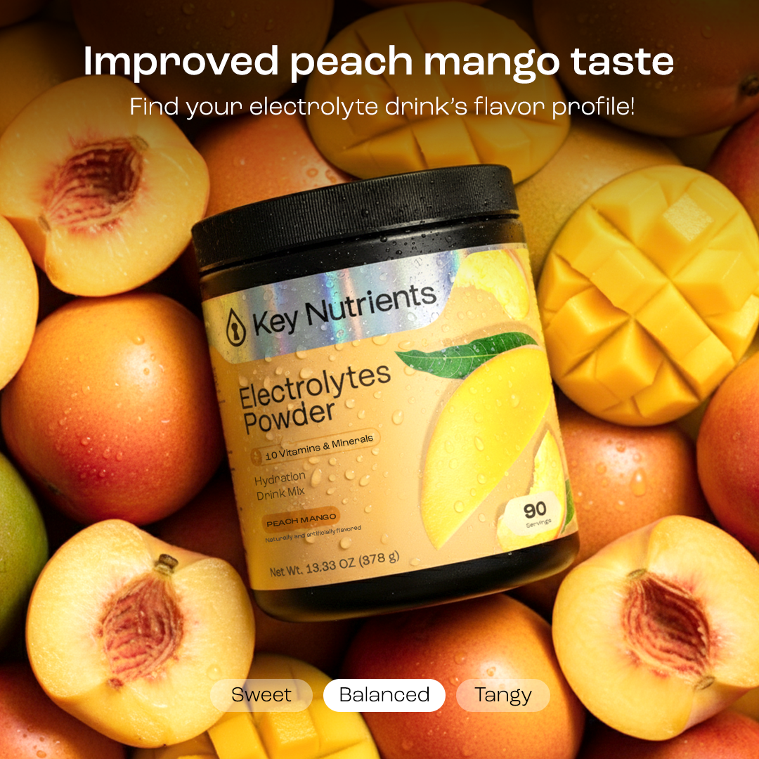 Electrolyte Powder for Hydration & Recovery – Sugar-Free Drink Mix