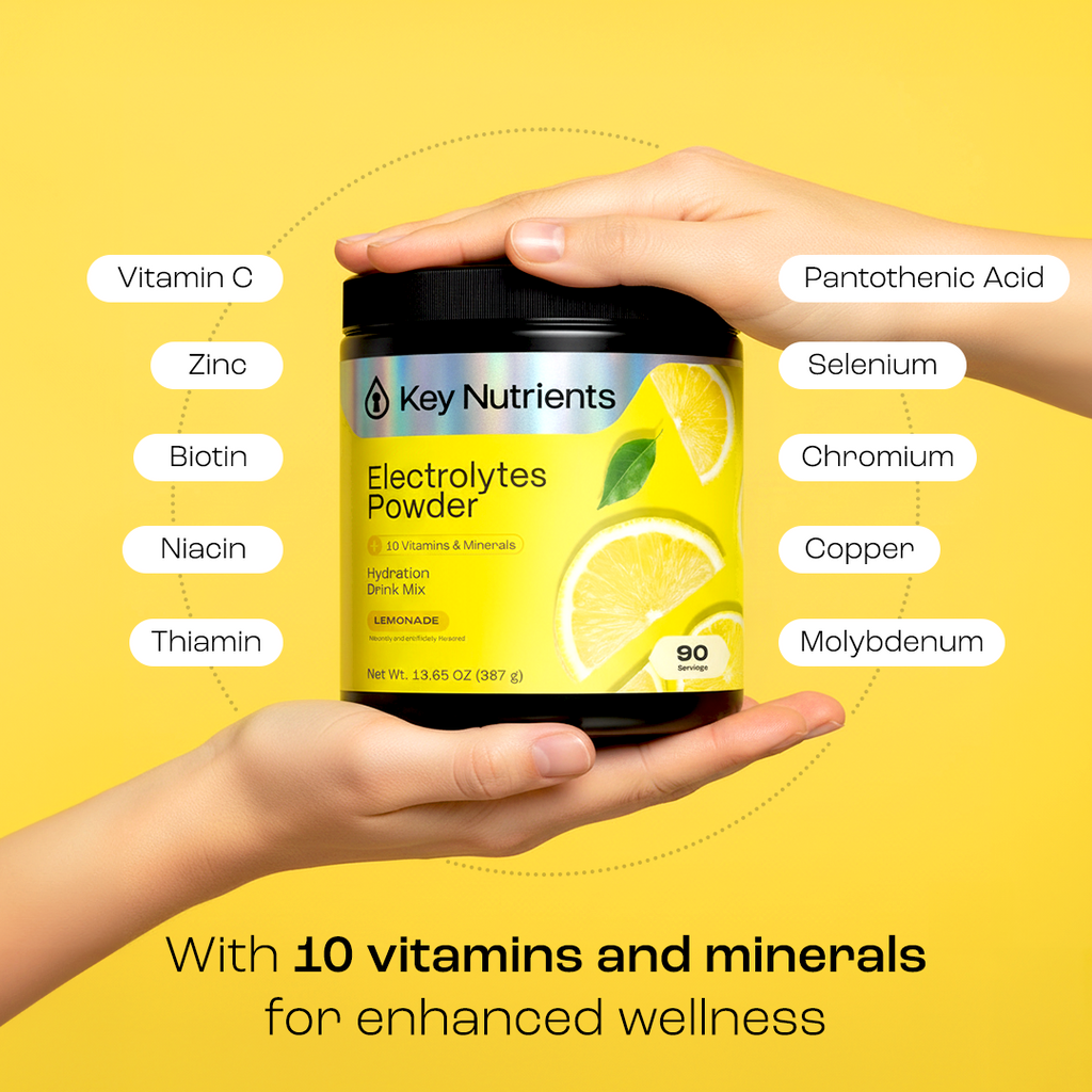 Electrolyte Powder for Hydration & Recovery – Sugar-Free Drink Mix