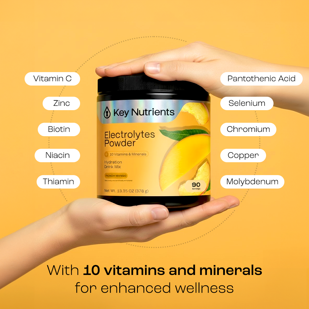 Electrolyte Powder for Hydration & Recovery – Sugar-Free Drink Mix