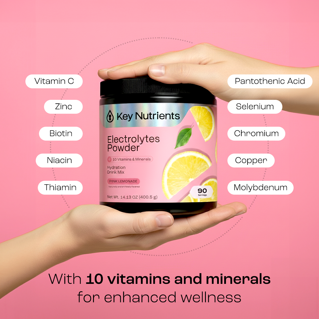Electrolyte Powder for Hydration & Recovery – Sugar-Free Drink Mix
