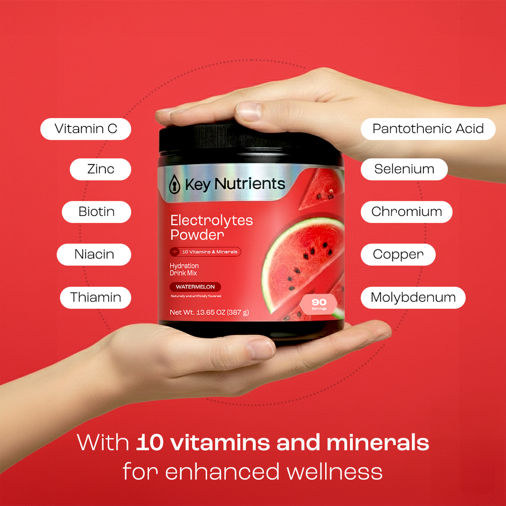 Electrolyte Powder for Hydration & Recovery – Sugar-Free Drink Mix