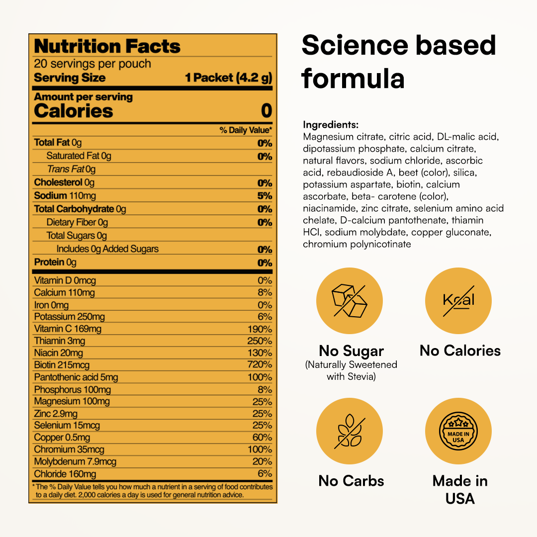 Electrolyte Powder for Hydration & Recovery – Sugar-Free Drink Mix