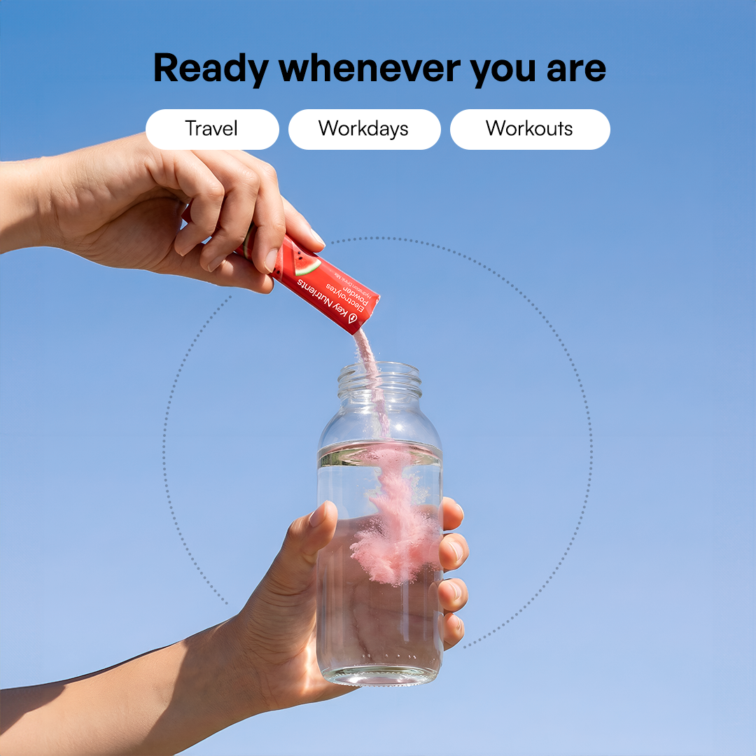 Electrolyte Powder for Hydration & Recovery – Sugar-Free Drink Mix