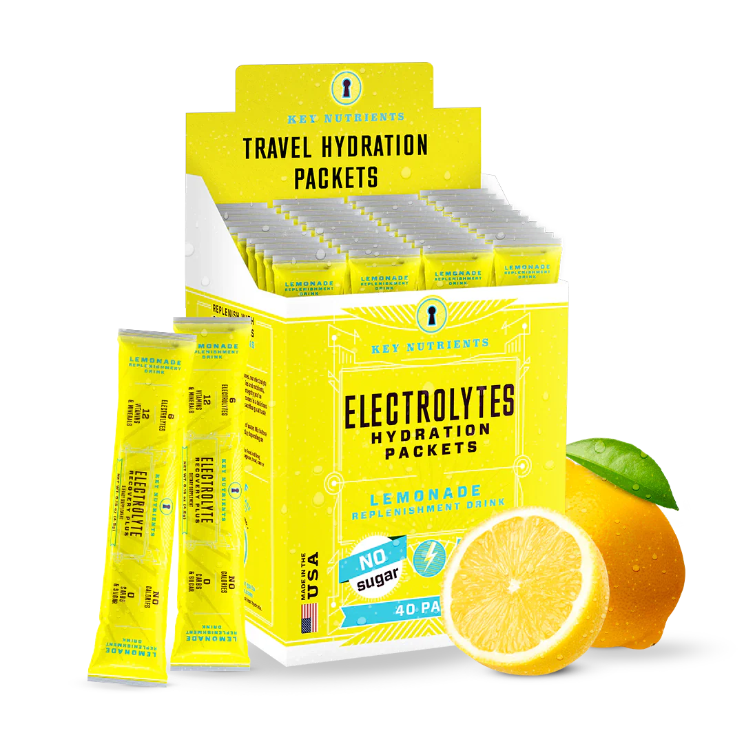 Electrolyte Powder for Hydration & Recovery – Sugar-Free Drink Mix