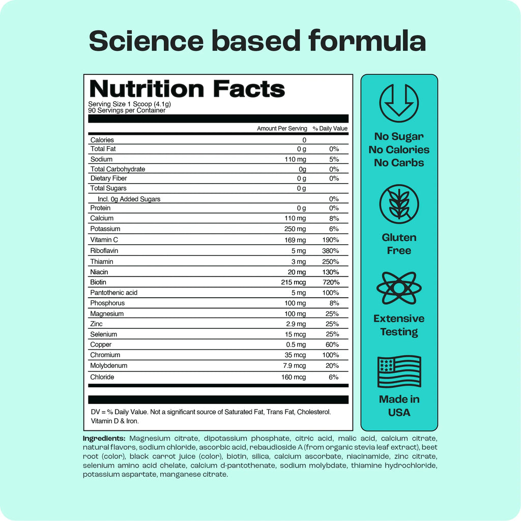 Electrolyte Powder for Hydration & Recovery – Sugar-Free Drink Mix