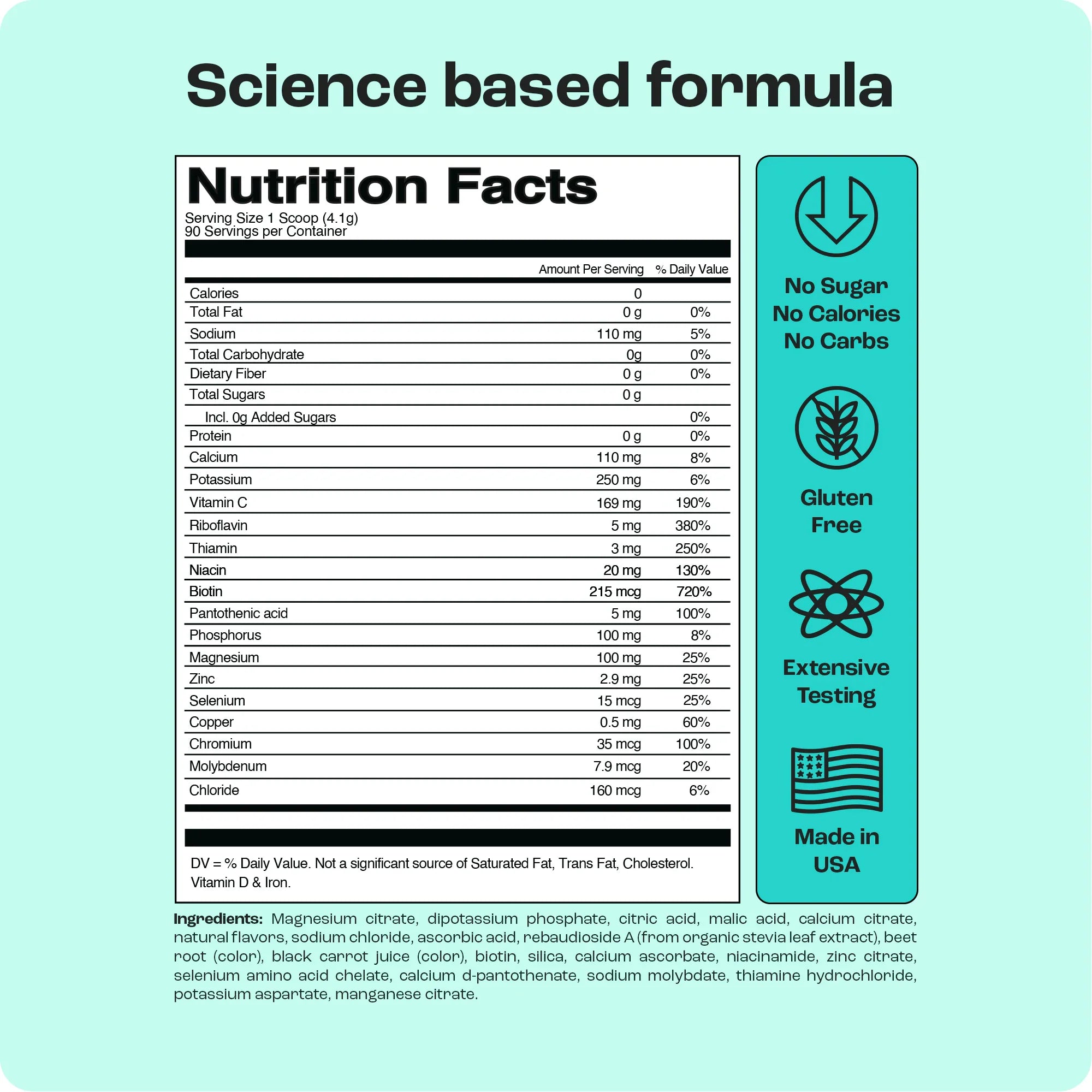 Electrolyte Powder for Hydration & Recovery – Sugar-Free Drink Mix