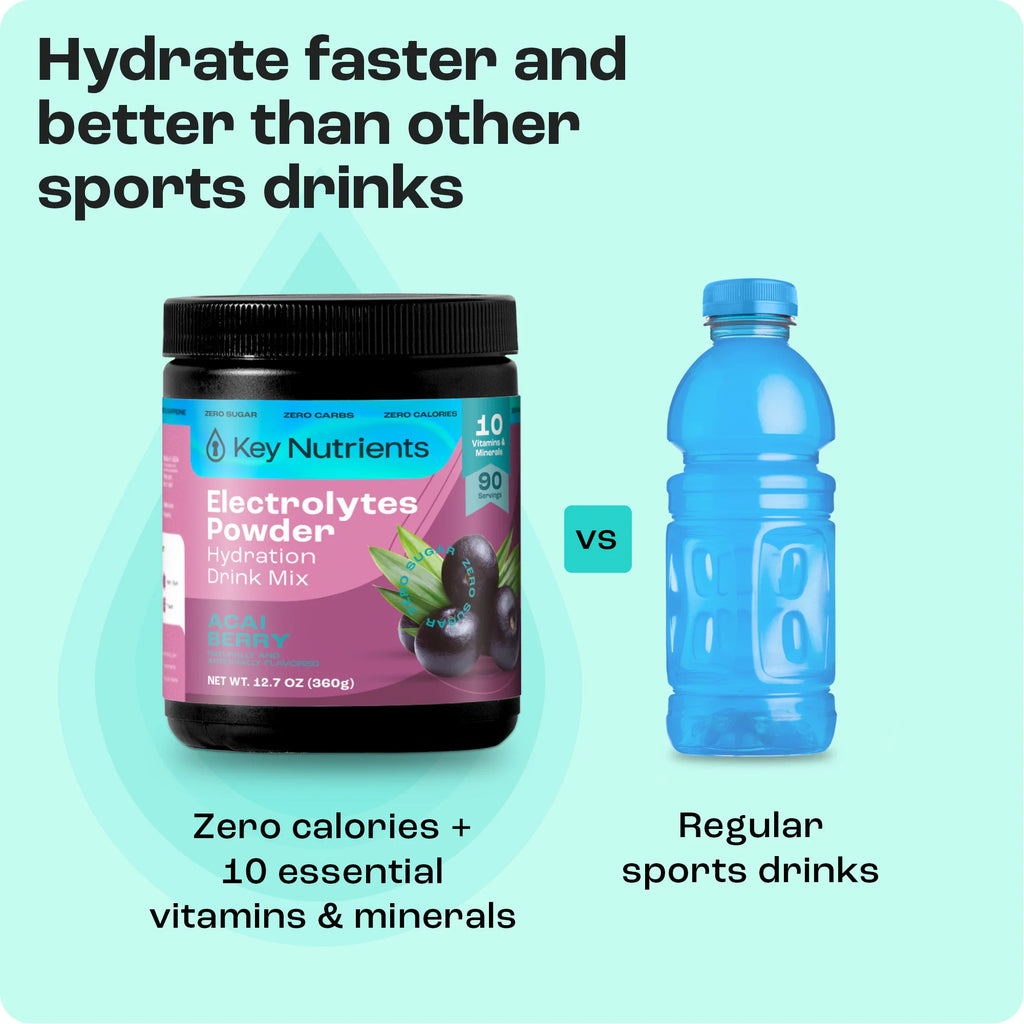 Electrolyte Powder for Hydration & Recovery – Sugar-Free Drink Mix
