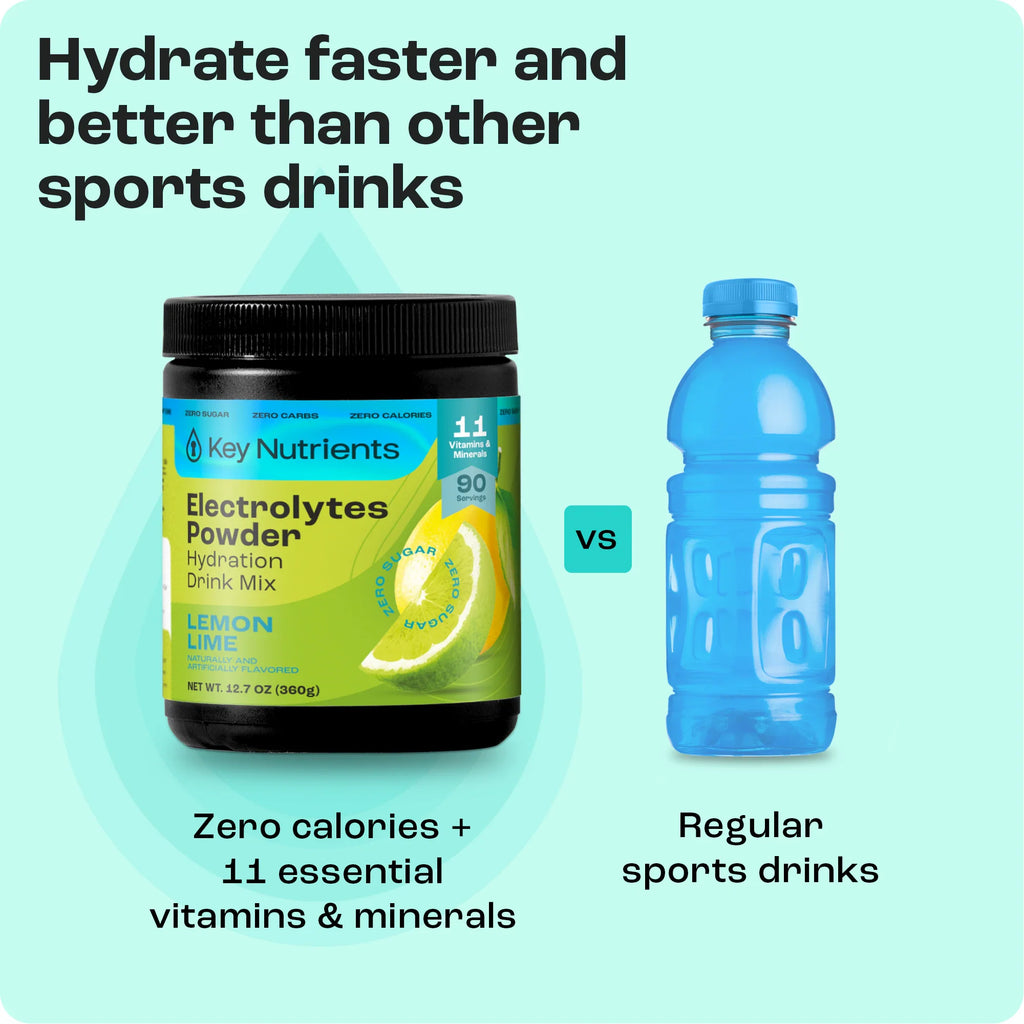 Electrolyte Powder for Hydration & Recovery – Sugar-Free Drink Mix