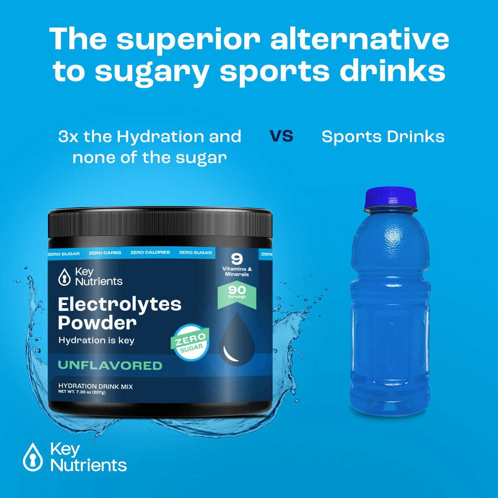 Electrolyte Powder for Hydration & Recovery – Sugar-Free Drink Mix