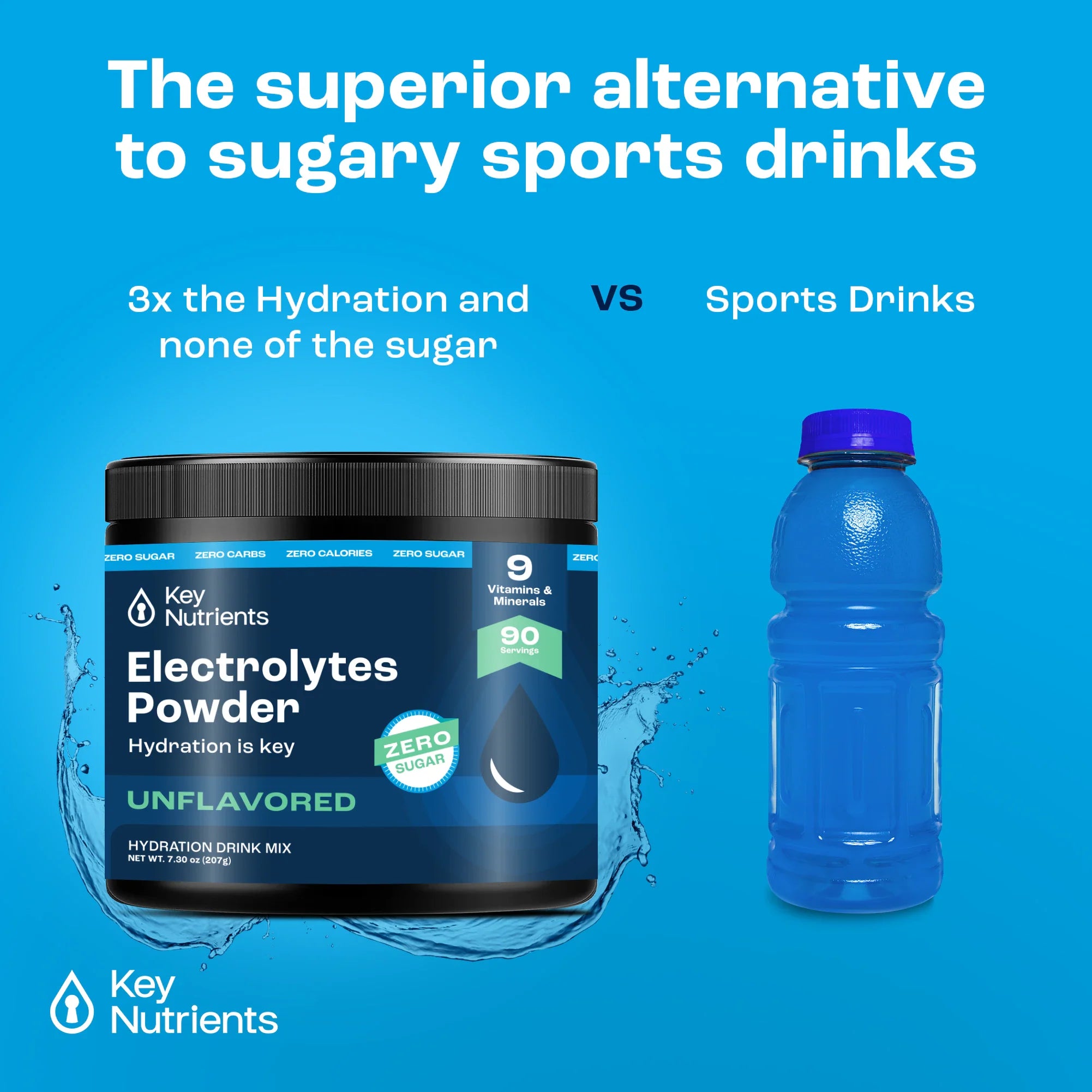 Electrolyte Powder for Hydration & Recovery – Sugar-Free Drink Mix