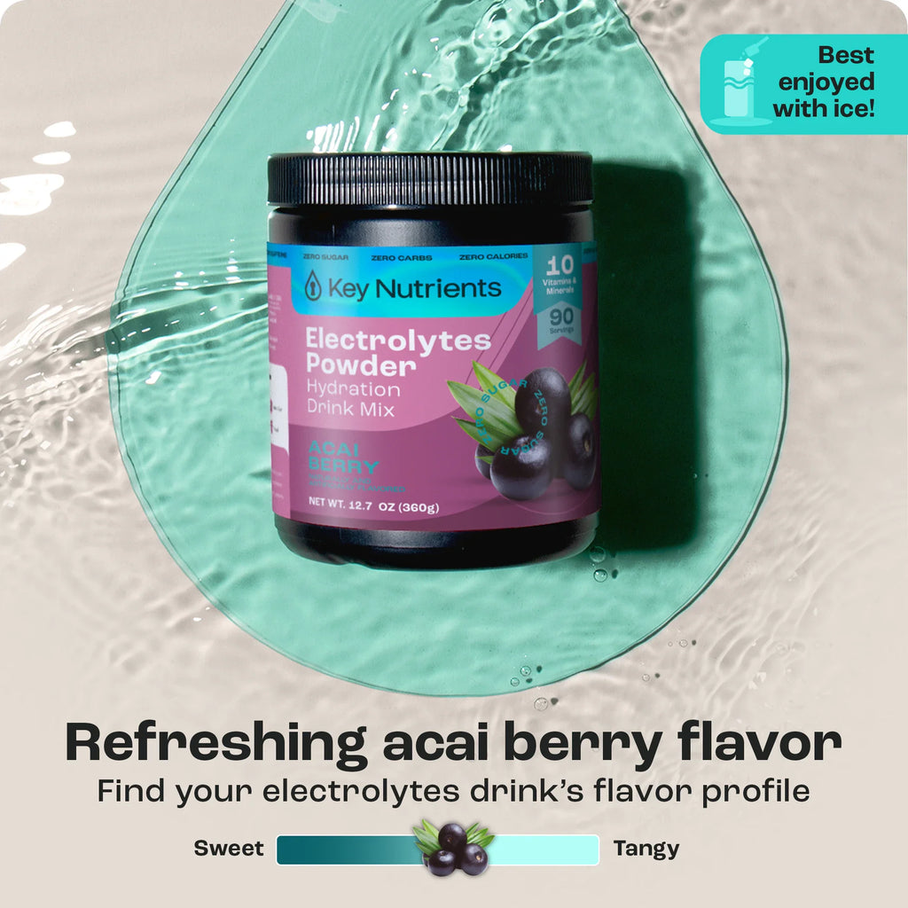 Electrolyte Powder for Hydration & Recovery – Sugar-Free Drink Mix