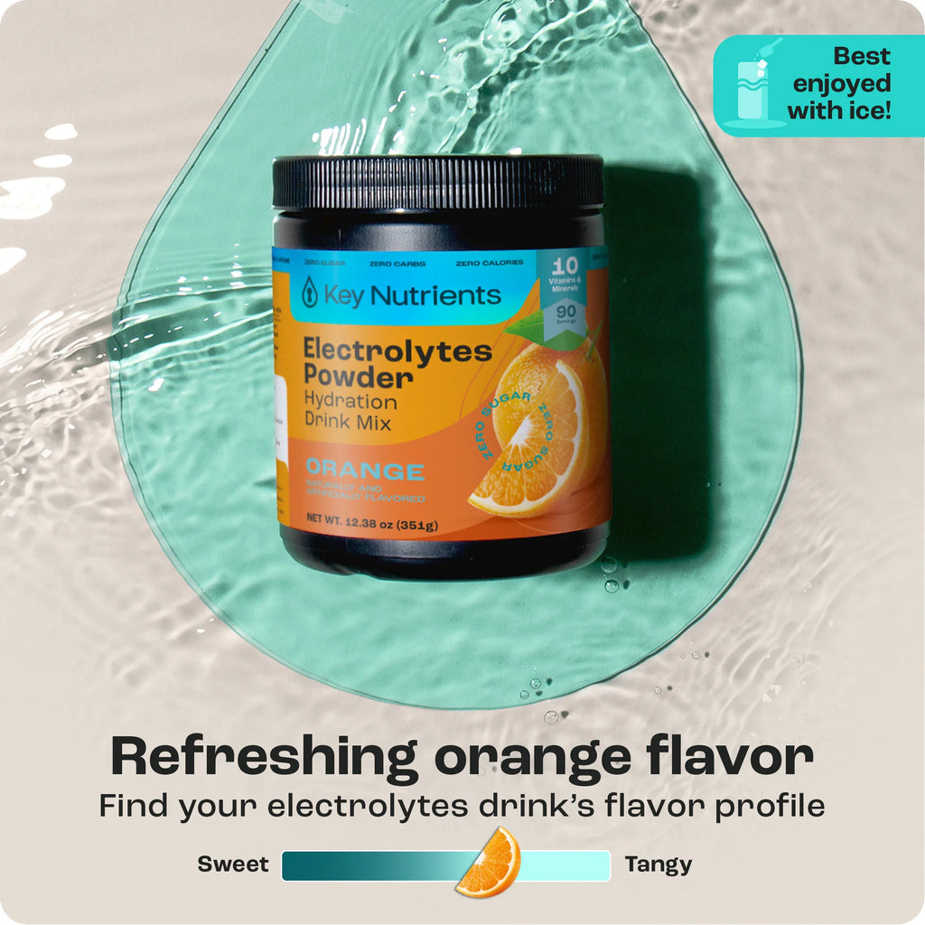 Electrolyte Powder for Hydration & Recovery – Sugar-Free Drink Mix