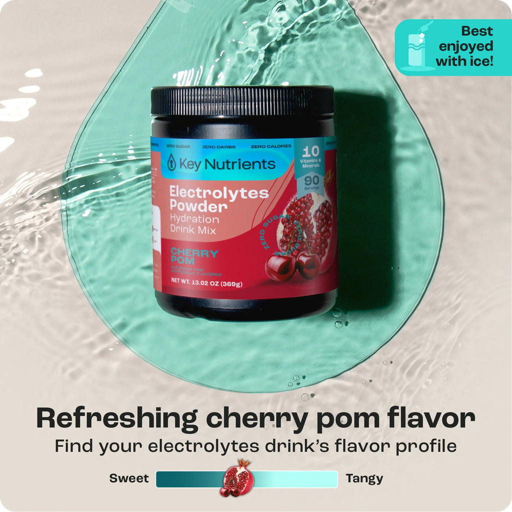 Electrolyte Powder for Hydration & Recovery – Sugar-Free Drink Mix