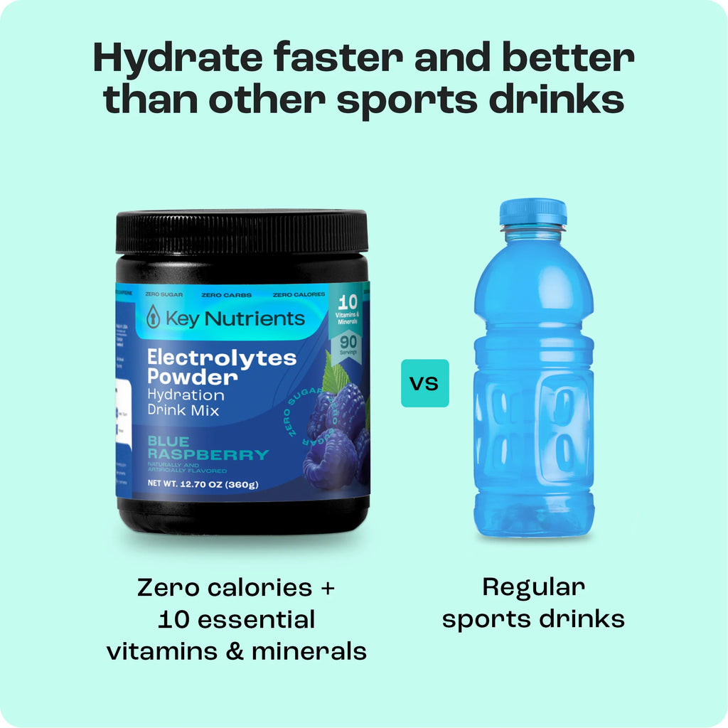 Electrolyte Powder for Hydration & Recovery – Sugar-Free Drink Mix