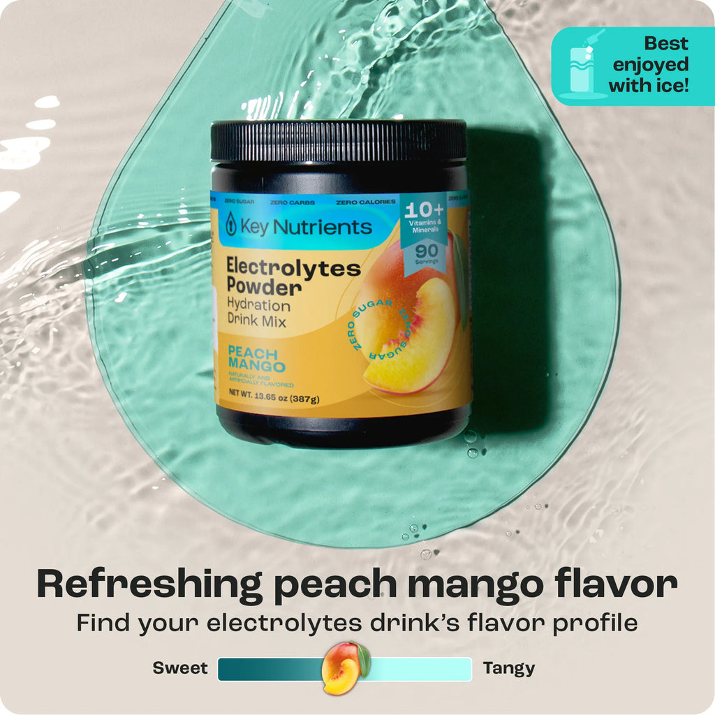 Electrolyte Powder for Hydration & Recovery – Sugar-Free Drink Mix