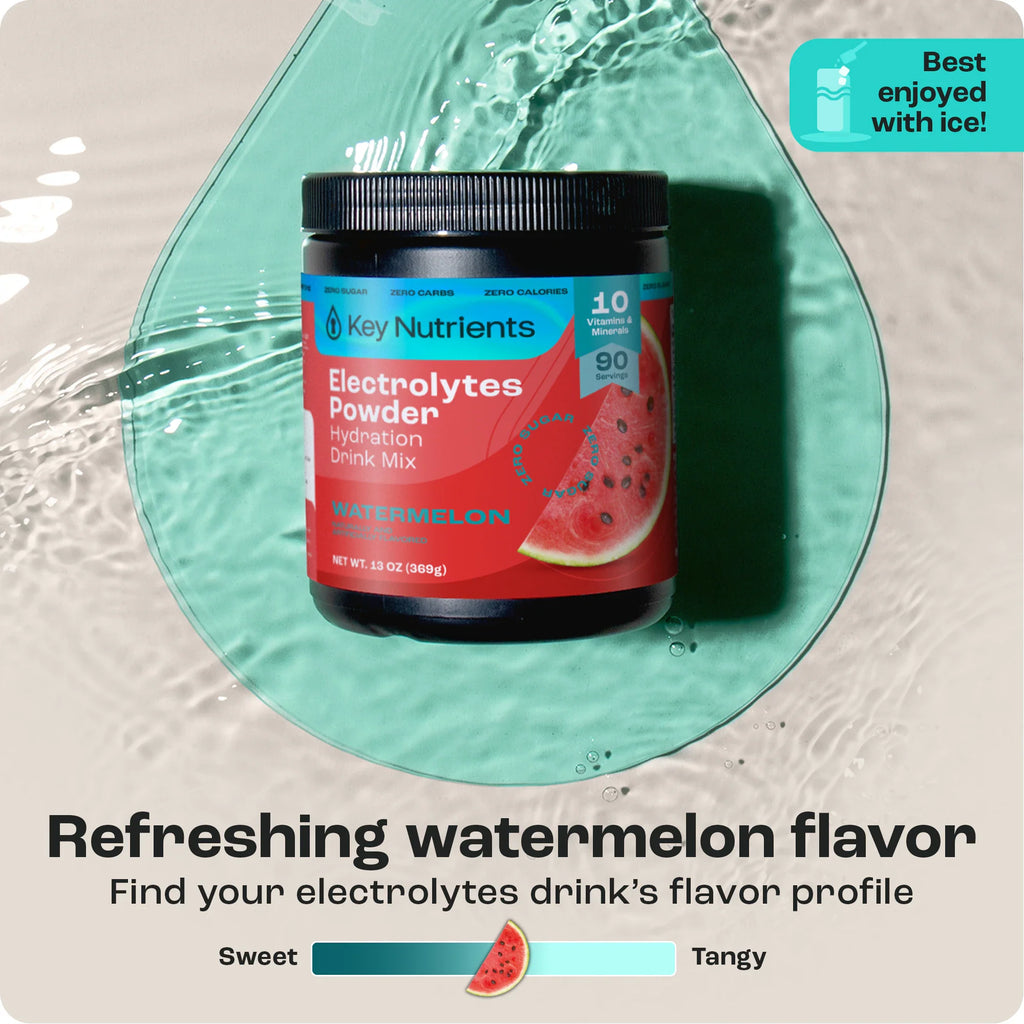Electrolyte Powder for Hydration & Recovery – Sugar-Free Drink Mix