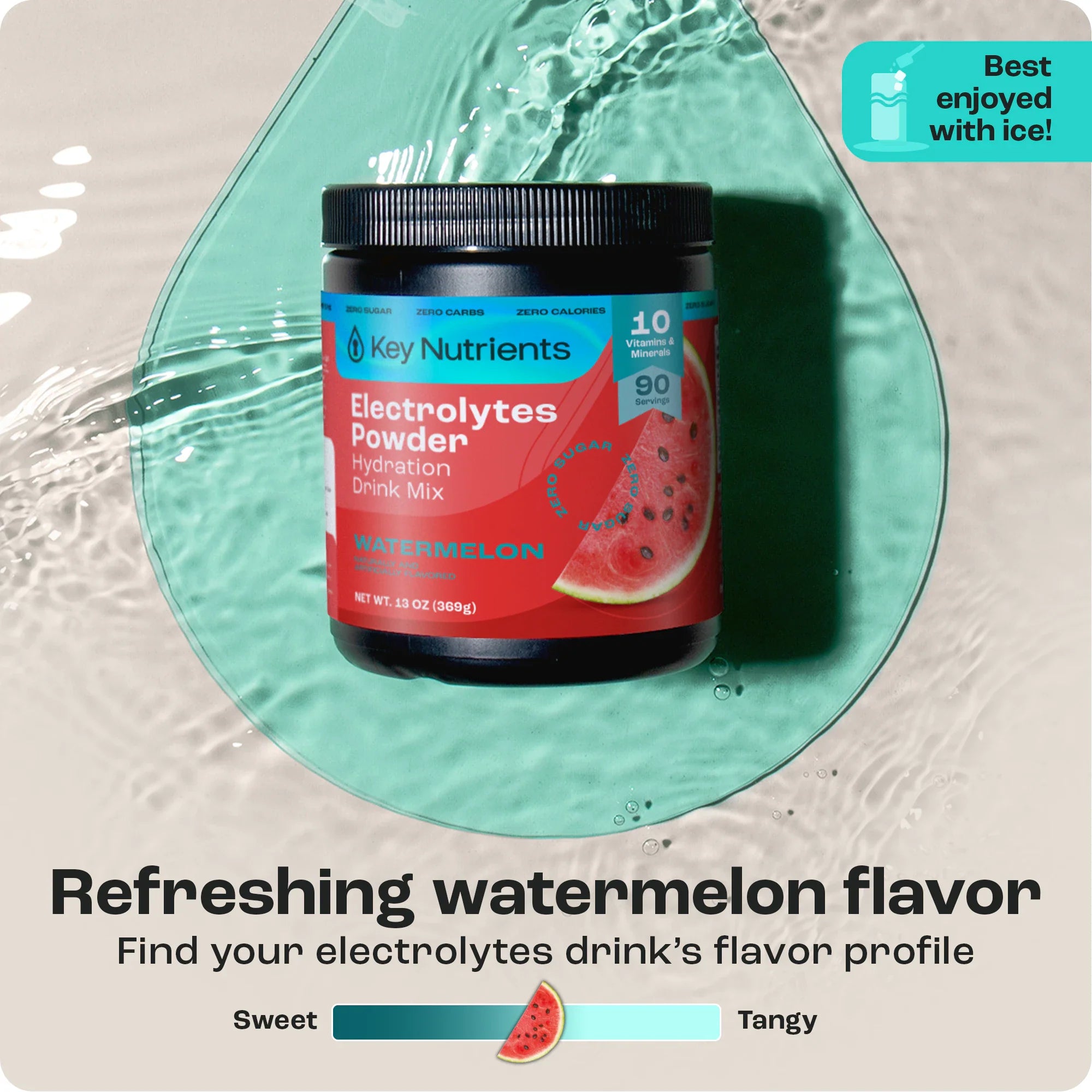 Electrolyte Powder for Hydration & Recovery – Sugar-Free Drink Mix